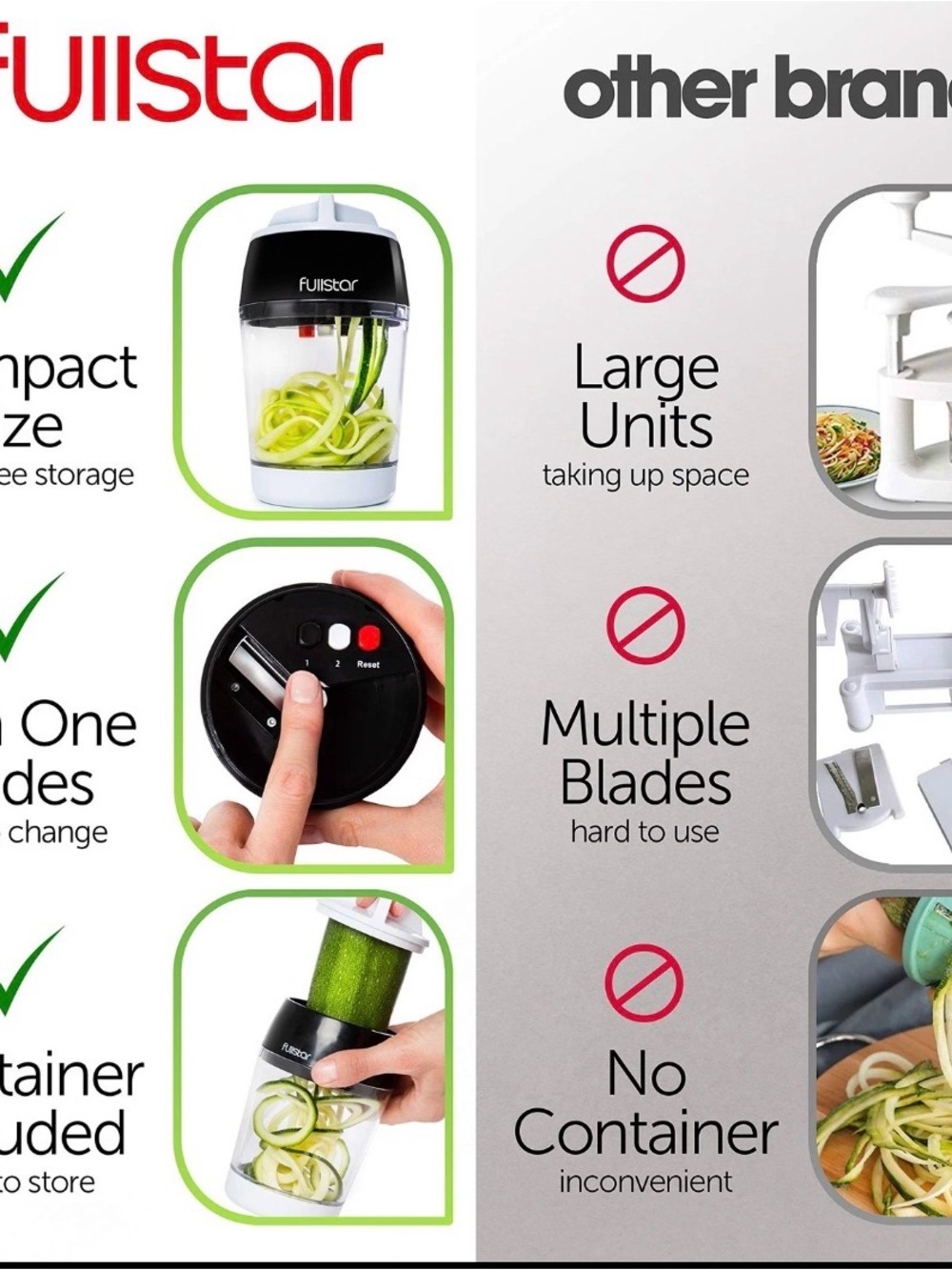 Spiralizer Vegetable Slicer - Black/White